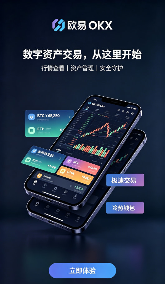 欧交易所app安装知识插图